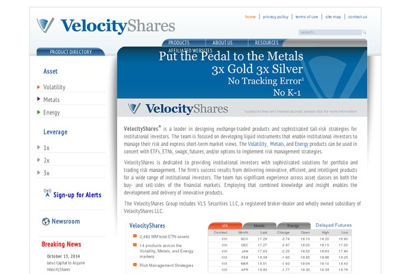 velocitysharesetns.com site used Velocityshares