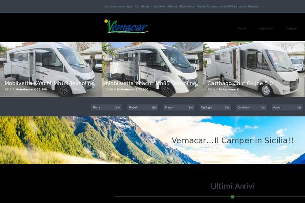 Site using CookieInfo plugin