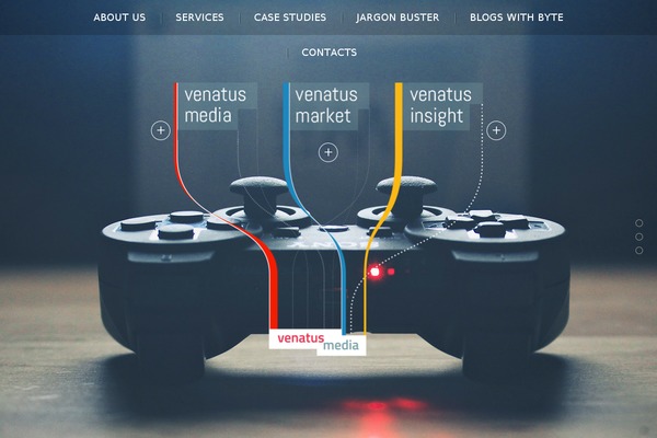 bare-responsive theme websites examples