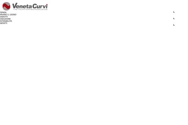 Site using Grids plugin