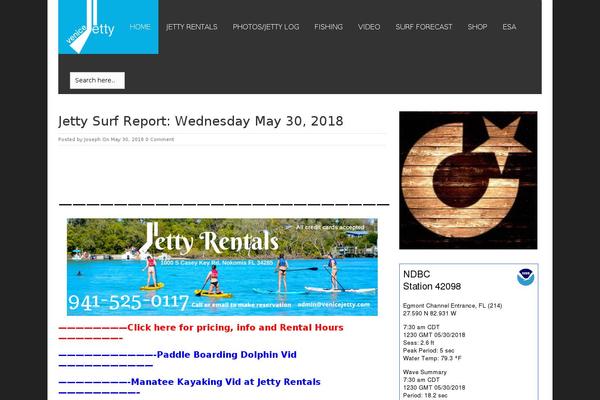 Site using Image Gallery Reloaded plugin