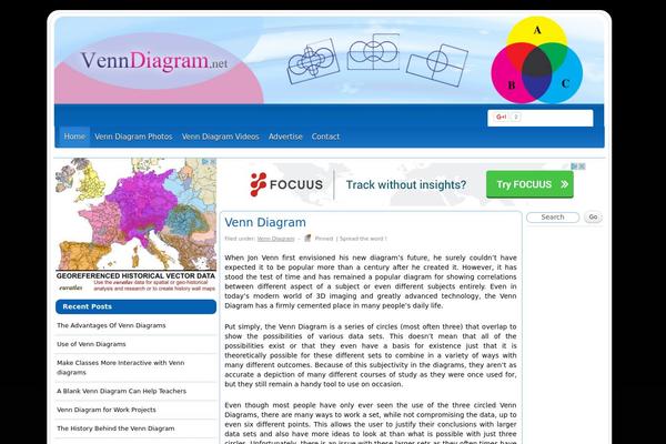 venndiagram.net site used Launch4s
