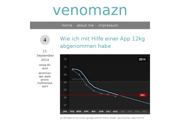 Site using Shapepress-dsgvo plugin