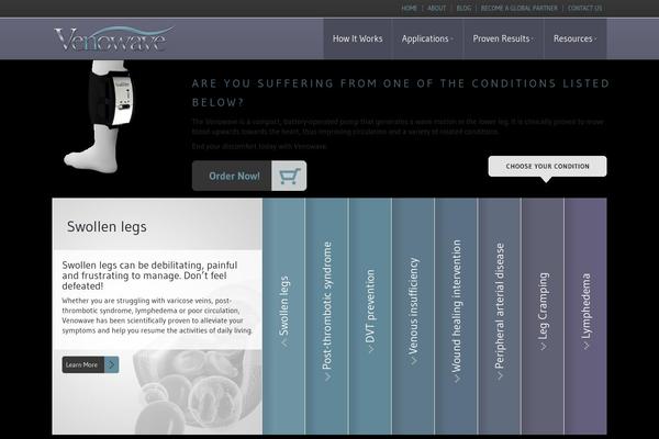 venowave.ca site used Vw