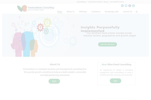 Site using Portfolio-pro plugin