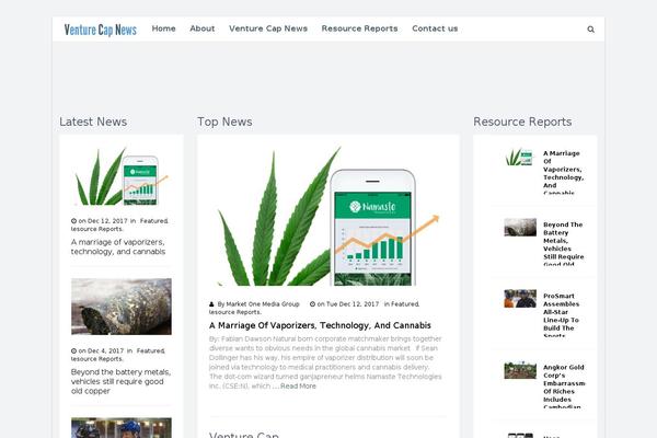Site using WP Social Sharing plugin
