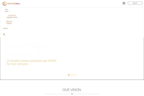 venturewell.org site used Venturewell2016