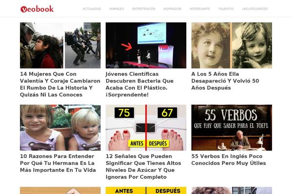 Spike theme site design template sample