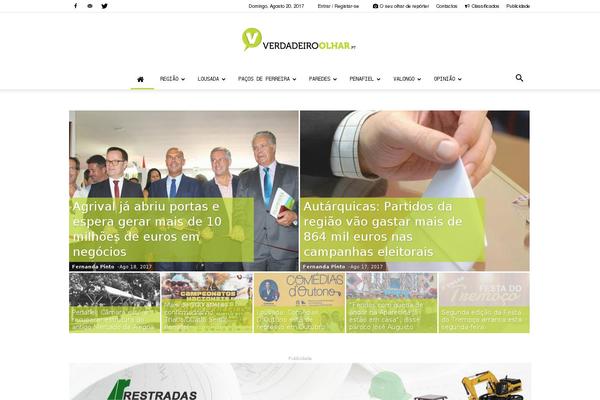 Site using Metronet-profile-picture plugin