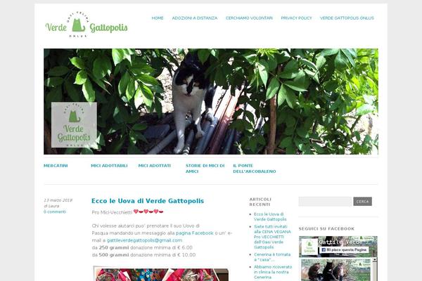 Site using Flexible Map plugin