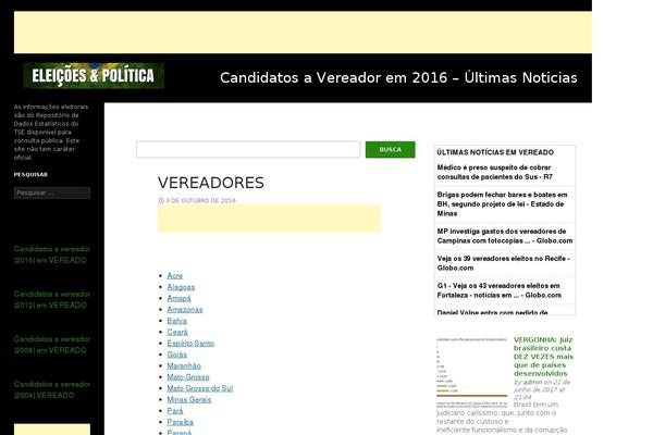 Site using Related YouTube Videos plugin