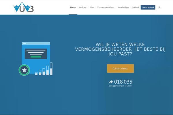 Site using Better WordPress Minify plugin