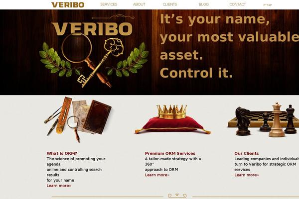 Site using WP Edit plugin