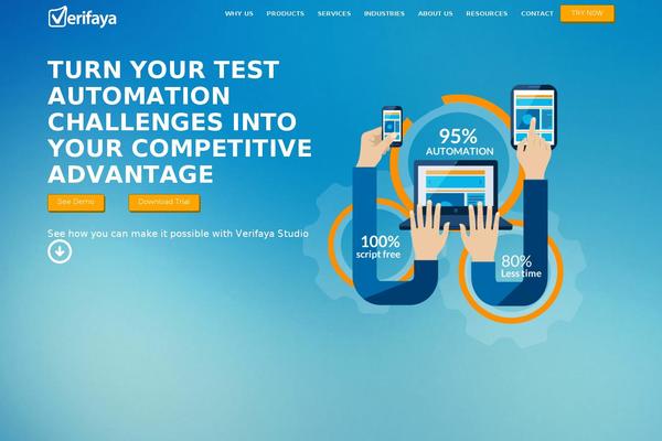 Site using SEO plugin