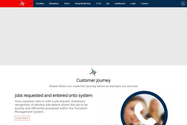 verilocation.com site used Very