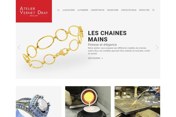 Site using Gravityforms plugin