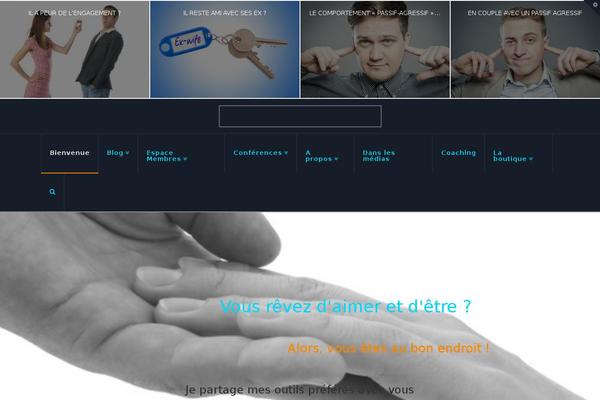 Site using Mingle-forum plugin