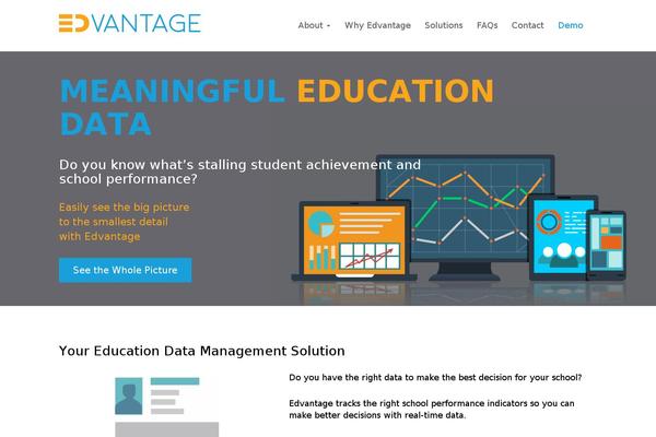 versifit.com site used Edvantage