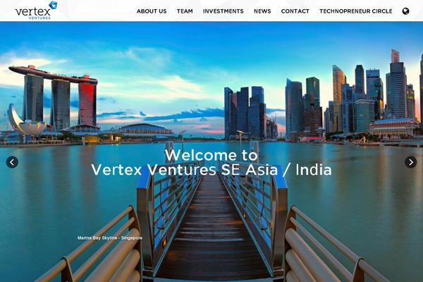 Site using Wp-google-map-pro plugin