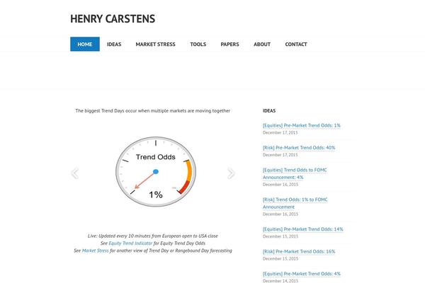 Site using Pirate Forms - Contact Form and SMTP Plugin plugin