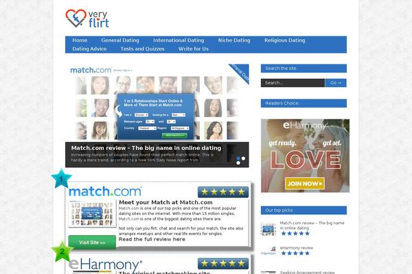 Site using Wp-slimbox2 plugin