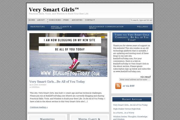 Thesis 1.8.6 theme site design template sample