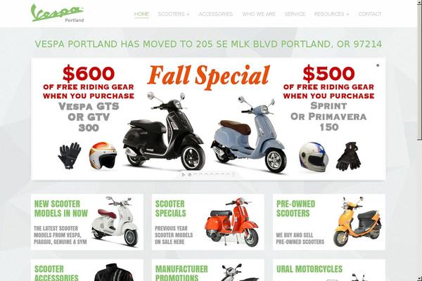 Site using Awesome Weather Widget plugin
