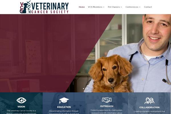 Site using Wp-lightbox plugin
