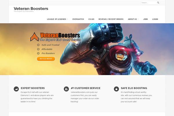 Site using Export-wp-page-to-static-html plugin
