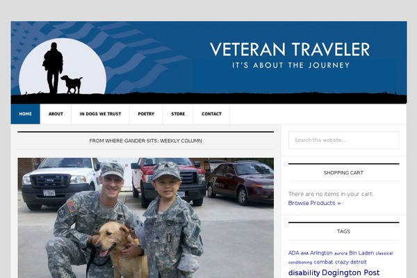 Site using Genesis Tabs plugin