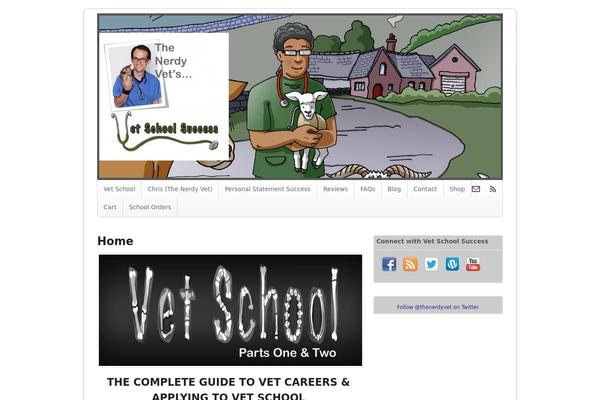 Site using Cookie Control plugin