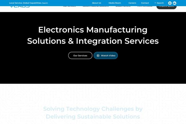 Site using Weglot plugin