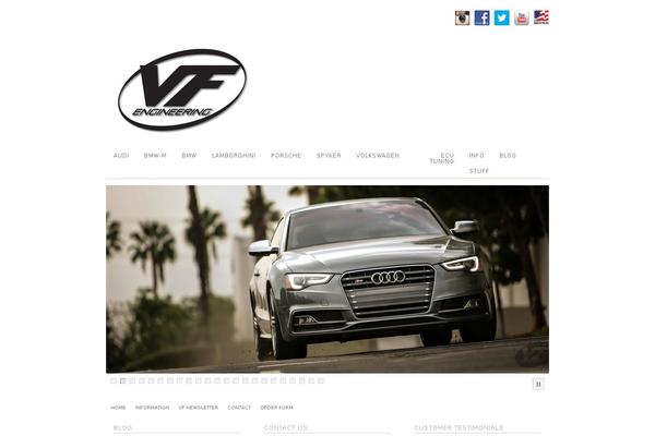 Site using TW Recent Posts Widget plugin