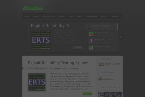 Site using Author hReview plugin