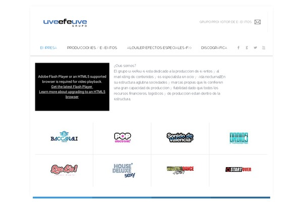 Site using Facebook to WordPress plugin