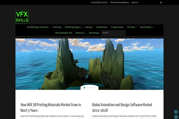 Site using Optin Forms plugin