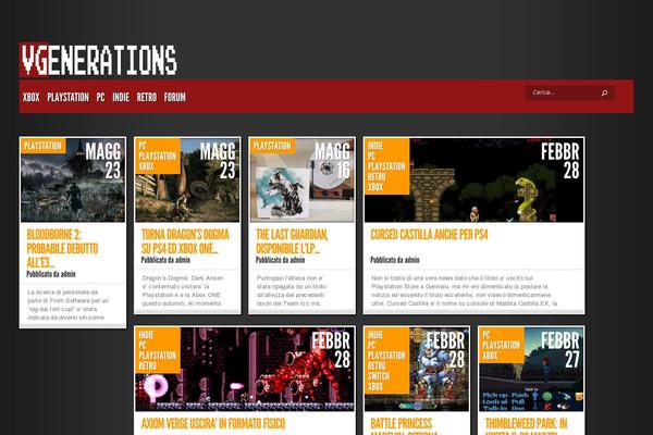 Site using Simplified Social Share plugin