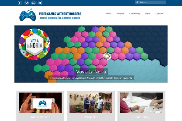 Site using NK Google Analytics plugin