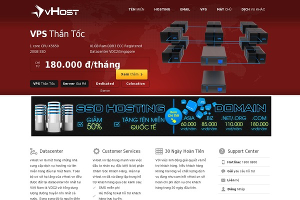 Site using Whmpress plugin