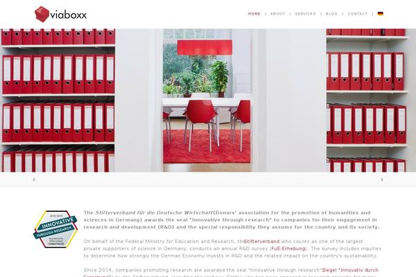 Site using WP-SynHighlight plugin