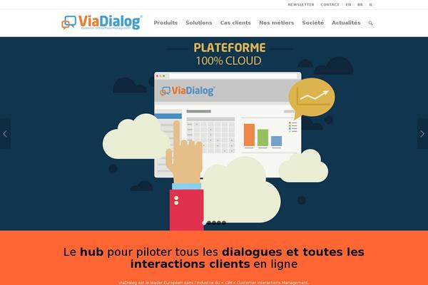 Site using Responsive Image Maps plugin