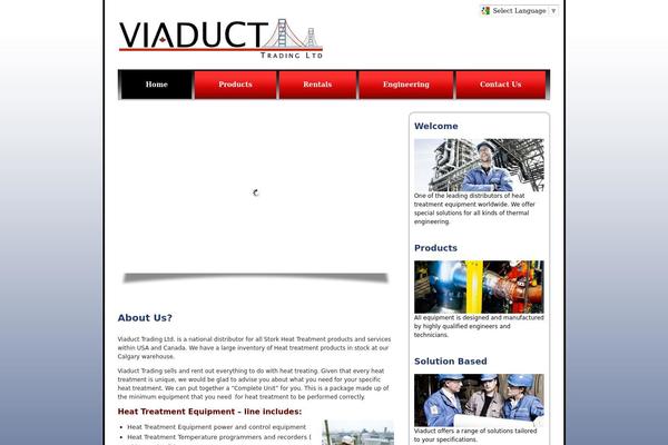Site using Byrev-gallery-pagination-for-wordpress plugin
