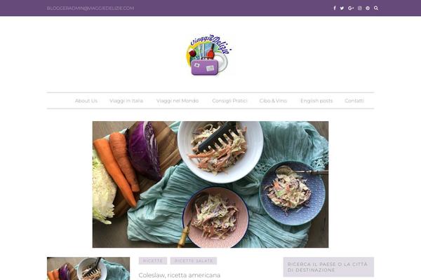 Site using Team Members plugin