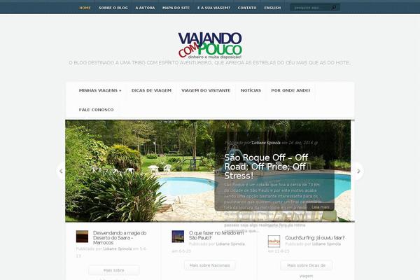 Site using WP jQuery Lightbox plugin
