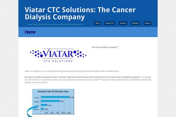 Flatpack theme site design template sample