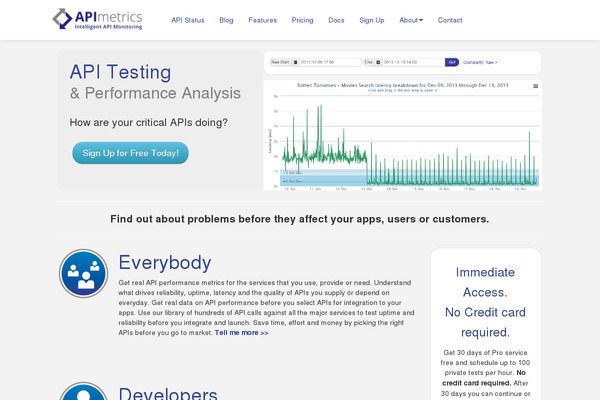 Wordpress Bootstrap theme site design template sample