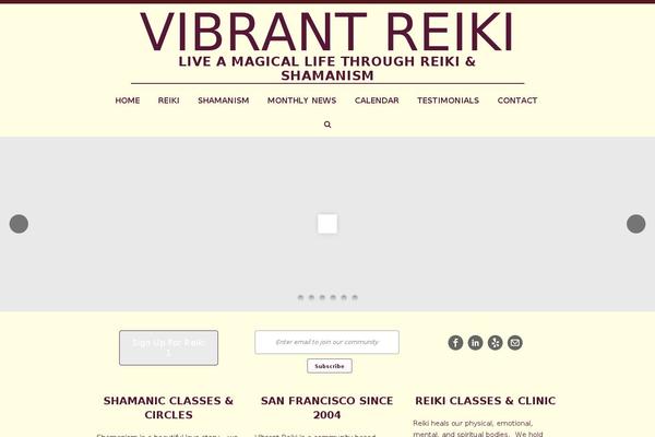 Site using Akismet plugin