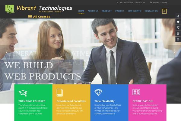 Site using Video Gallery plugin