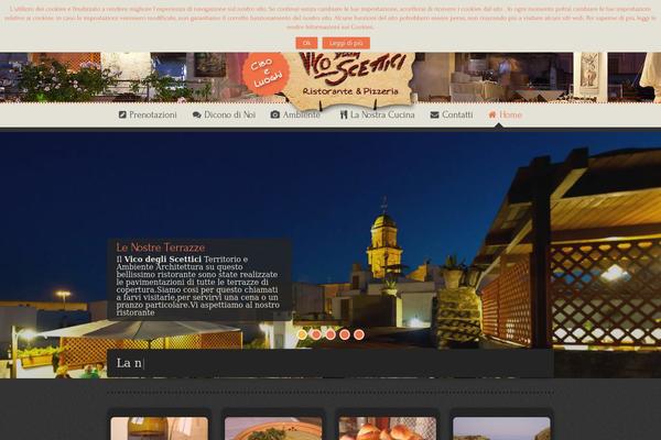 Site using Kaltura All-in-One Video Plugin for WordPress plugin
