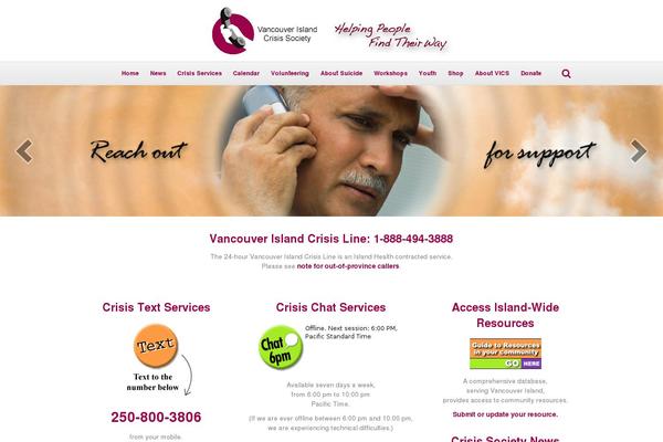 Site using WordPress Simple Paypal Shopping Cart plugin